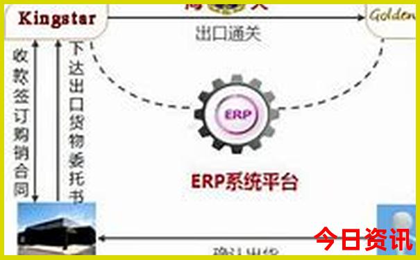 南京半日游最佳景点